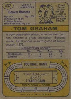 1974 Topps #432 - Tom Graham - Denver Broncos - Back