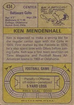 1974 Topps #434 - Ken Mendenhall - Baltimore Colts - Back 1974 Topps #434 - Ken Mendenhall - Baltimore Colts - Back