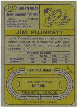 1974 Topps #435 - Jim Plunkett - New England Patriots - Back