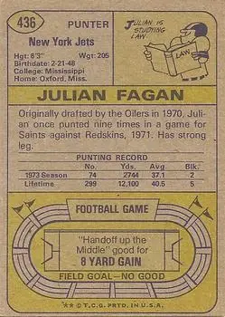 1974 Topps #436 - Julian Fagan - New York Jets - Back