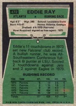 1975 Topps #472 - Eddie Ray - Atlanta Falcons - Back 1975 Topps #472 - Eddie Ray - Atlanta Falcons - Back