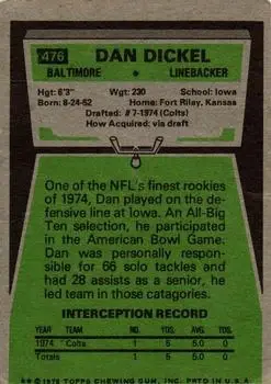 1975 Topps #476 - Dan Dickel - Baltimore Colts - Back