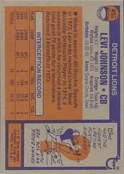 1976 Topps #433 - Levi Johnson - Detroit Lions - Back 1976 Topps #433 - Levi Johnson - Detroit Lions - Back