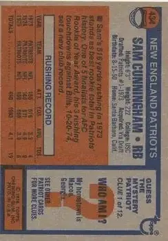 1976 Topps #434 - Sam Cunningham - New England Patriots - Back