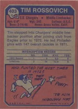 1973 Topps #403 - Tim Rossovich - San Diego Chargers 1973 Topps #403 - Tim Rossovich - San Diego Chargers