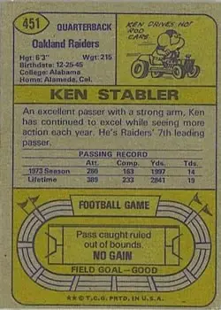 1974 Topps #451 - Ken Stabler - Oakland Raiders - Back