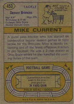 1974 Topps #453 - Mike Current - Denver Broncos - Back