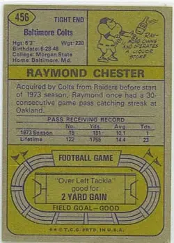 1974 Topps #456 - Raymond Chester - Baltimore Colts - Back