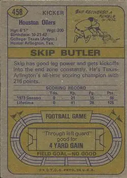 1974 Topps #458 - Skip Butler - Houston Oilers - Back