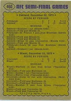 1974 Topps #460 - Card #460 - Back