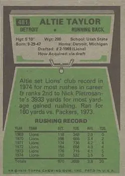1975 Topps #481 - Altie Taylor - Detroit Lions - Back 1975 Topps #481 - Altie Taylor - Detroit Lions - Back