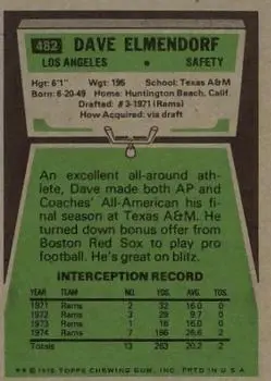 1975 Topps #482 - Dave Elmendorf - Los Angeles Rams - Back