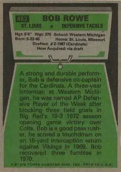 1975 Topps #483 - Bob Rowe - St. Louis Cardinals - Back