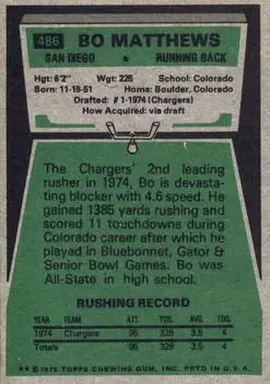 1975 Topps #486 - Bo Matthews - San Diego Chargers - Back 1975 Topps #486 - Bo Matthews - San Diego Chargers - Back