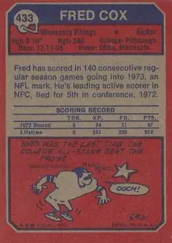 1973 Topps #433 - Fred Cox - Minnesota Vikings - Back