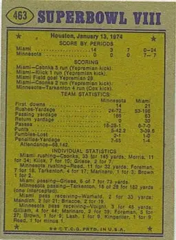 1974 Topps #463 - Card #463 - Back