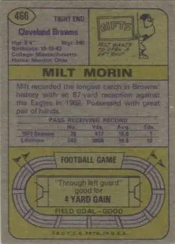 1974 Topps #466 - Milt Morin - Cleveland Browns - Back