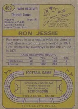 1974 Topps #469 - Ron Jessie - Detroit Lions - Back 1974 Topps #469 - Ron Jessie - Detroit Lions - Back