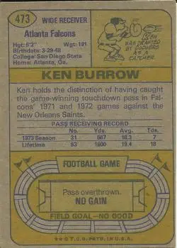 1974 Topps #473 - Ken Burrow - Atlanta Falcons - Back