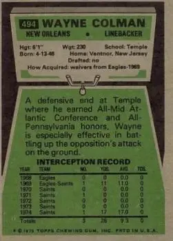 1975 Topps #494 - Wayne Colman - New Orleans Saints - Back