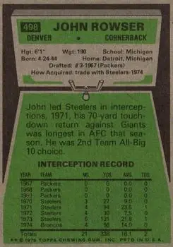 1975 Topps #498 - John Rowser - Denver Broncos - Back