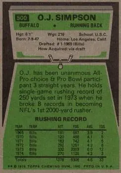 1975 Topps #500 - O.J. Simpson - Buffalo Bills - Back 1975 Topps #500 - O.J. Simpson - Buffalo Bills - Back