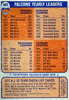 1976 Topps #451 - Card #451 - Atlanta Falcons - Back 1976 Topps #451 - Card #451 - Atlanta Falcons - Back