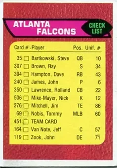 1976 Topps #451 - Card #451 - Atlanta Falcons