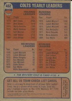 1976 Topps #452 - Card #452 - Baltimore Colts - Back