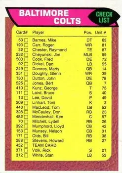 1976 Topps #452 - Card #452 - Baltimore Colts - Front
