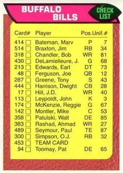 1976 Topps #453 - Card #453 - Buffalo Bills