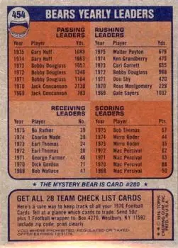 1976 Topps #454 - Card #454 - Chicago Bears - Back