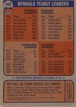 1976 Topps #455 - Card #455 - Cincinnati Bengals - Back
