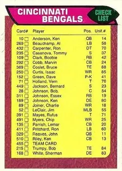 1976 Topps #455 - Card #455 - Cincinnati Bengals