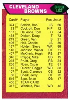 1976 Topps #456 - Card #456 - Cleveland Browns