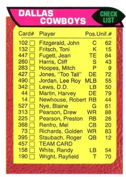 1976 Topps #457 - Card #457 - Dallas Cowboys - Front