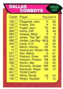 1976 Topps #457 - Card #457 - Dallas Cowboys