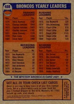 1976 Topps #458 - Card #458 - Denver Broncos - Back