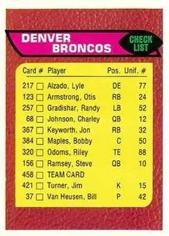 1976 Topps #458 - Card #458 - Denver Broncos