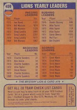 1976 Topps #459 - Card #459 - Detroit Lions - Back 1976 Topps #459 - Card #459 - Detroit Lions - Back