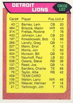 1976 Topps #459 - Card #459 - Detroit Lions - Front 1976 Topps #459 - Card #459 - Detroit Lions - Front