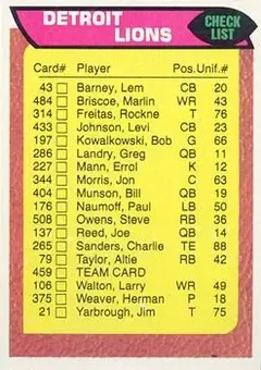 1976 Topps #459 - Card #459 - Detroit Lions