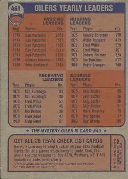 1976 Topps #461 - Card #461 - Houston Oilers - Back
