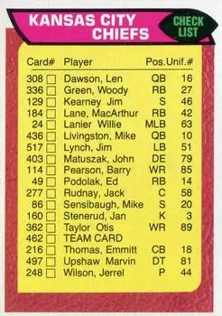 1976 Topps #462 - Card #462 - Kansas City Chiefs - Front 1976 Topps #462 - Card #462 - Kansas City Chiefs - Front