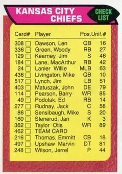 1976 Topps #462 - Card #462 - Kansas City Chiefs