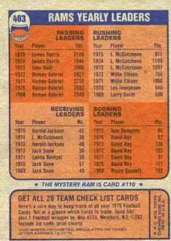 1976 Topps #463 - Card #463 - Los Angeles Rams - Back 1976 Topps #463 - Card #463 - Los Angeles Rams - Back