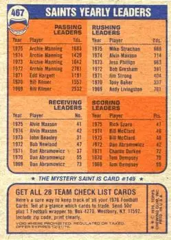 1976 Topps #467 - Card #467 - New Orleans Saints - Back 1976 Topps #467 - Card #467 - New Orleans Saints - Back