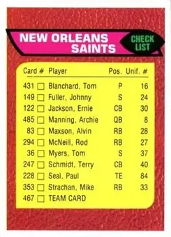 1976 Topps #467 - Card #467 - New Orleans Saints