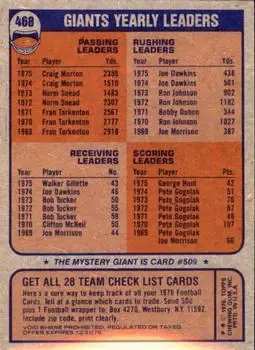 1976 Topps #468 - Card #468 - New York Giants - Back