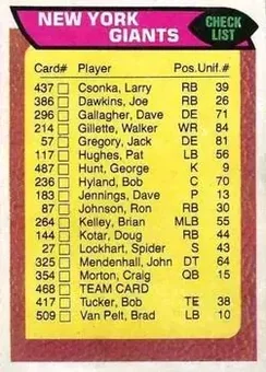 1976 Topps #468 - Card #468 - New York Giants